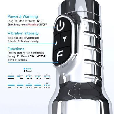 Вибромастурбатор Fleshlight Pink Quiver