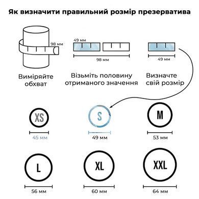 Набор презервативов Satisfyer Premium Condoms S (49 мм) 100 шт