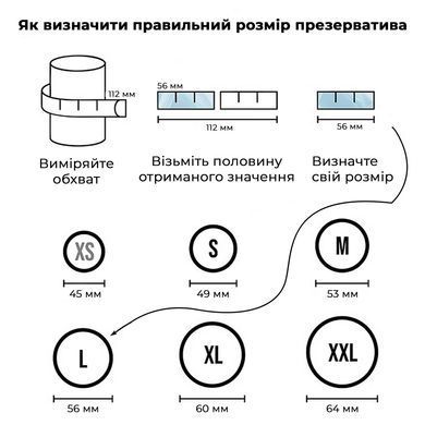Набір презервативів Satisfyer Premium Condoms L (56 мм) 100 шт
