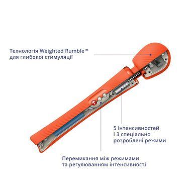 Вибромассажер Fun Factory VIM Vibrating Wand sunrise orange (мятая упаковка!!!)
