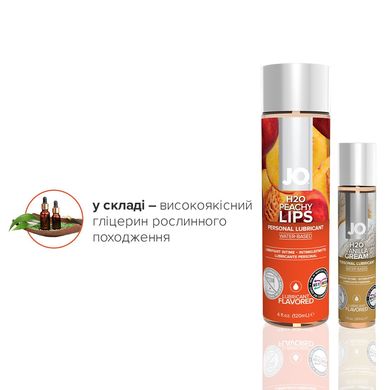 Комплект System JO GWP — Peaches & Cream — Peachy Lips 120 мл & H2O Vanilla 30 мл